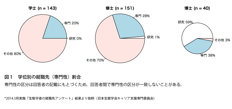 wʕʂ̏AE̐含